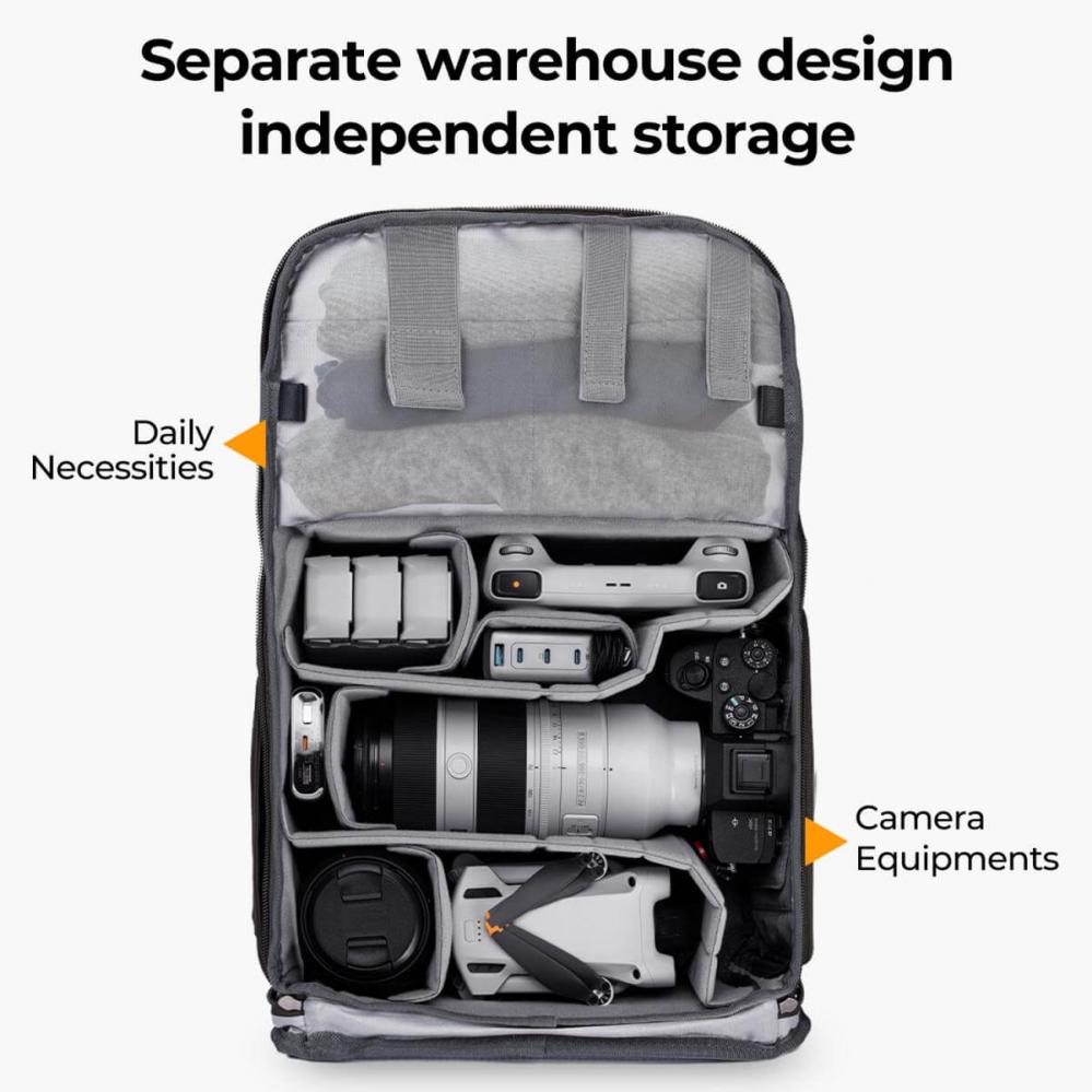  K&F Concept Kameraryggsck 20l med extra regnskydd fr fotografer