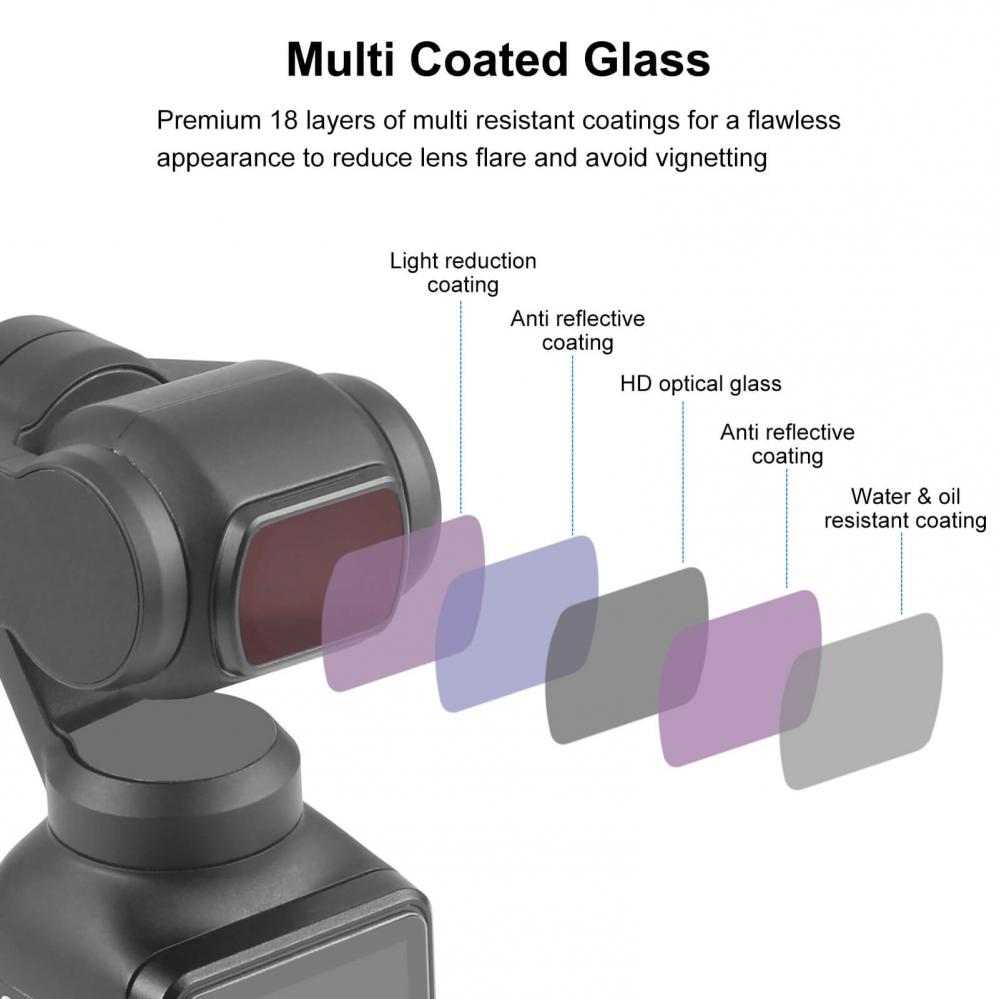  Puluz Magnetiskt ND16-filter fr DJI Osmo Pocket 3