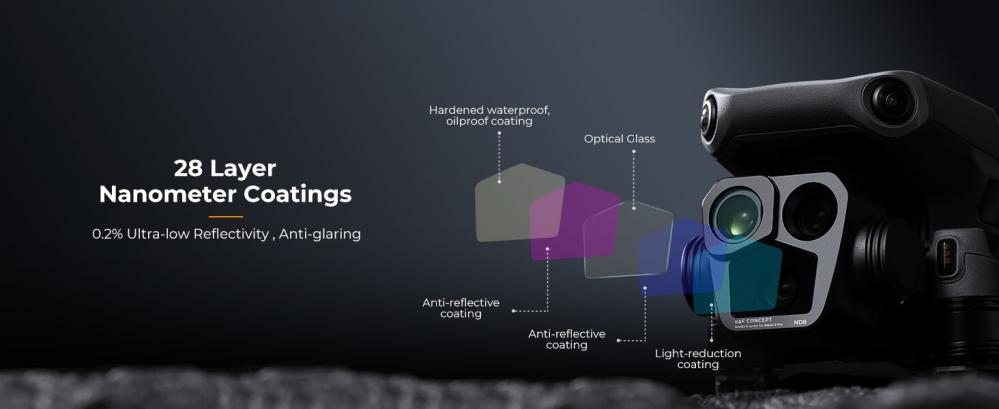  K&F Concept Filterpaket 4st ND8+ND16+ND32+ND64 fr DJI Mavic 3 Pro