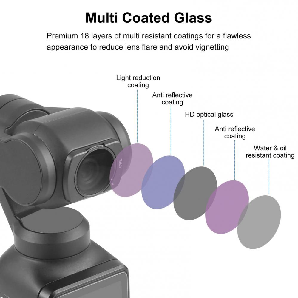  Puluz Magnetiskt CPL-filter fr DJI Osmo Pocket 3