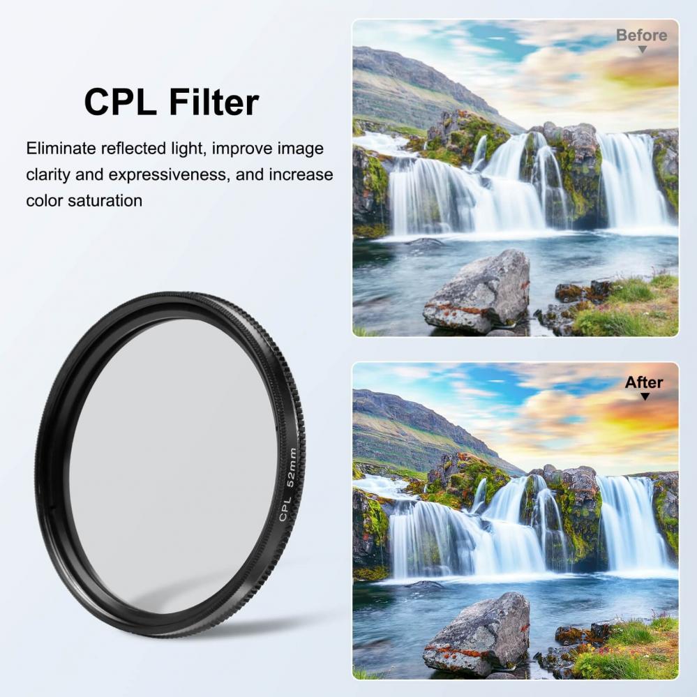  Puluz 52mm CPL & UV-filter med Adapter fr GoPro Hero12/11