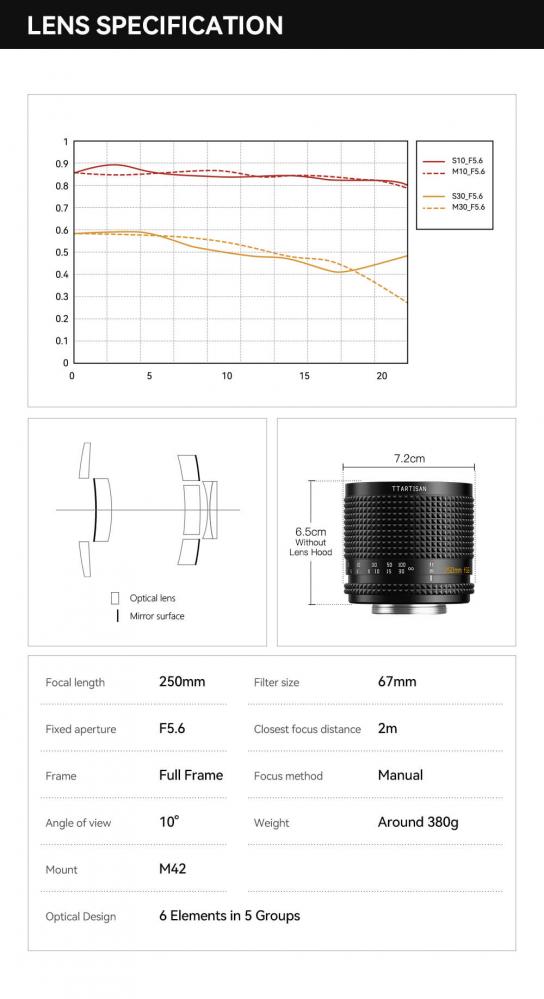  TTartisan 250mm f/5.6 Spegelobjektiv fr M42-fattning