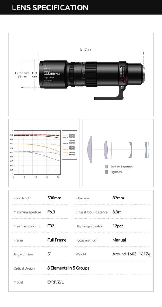  TTArtisan 500mm f/6.3 Fullformat objektiv för Canon RF