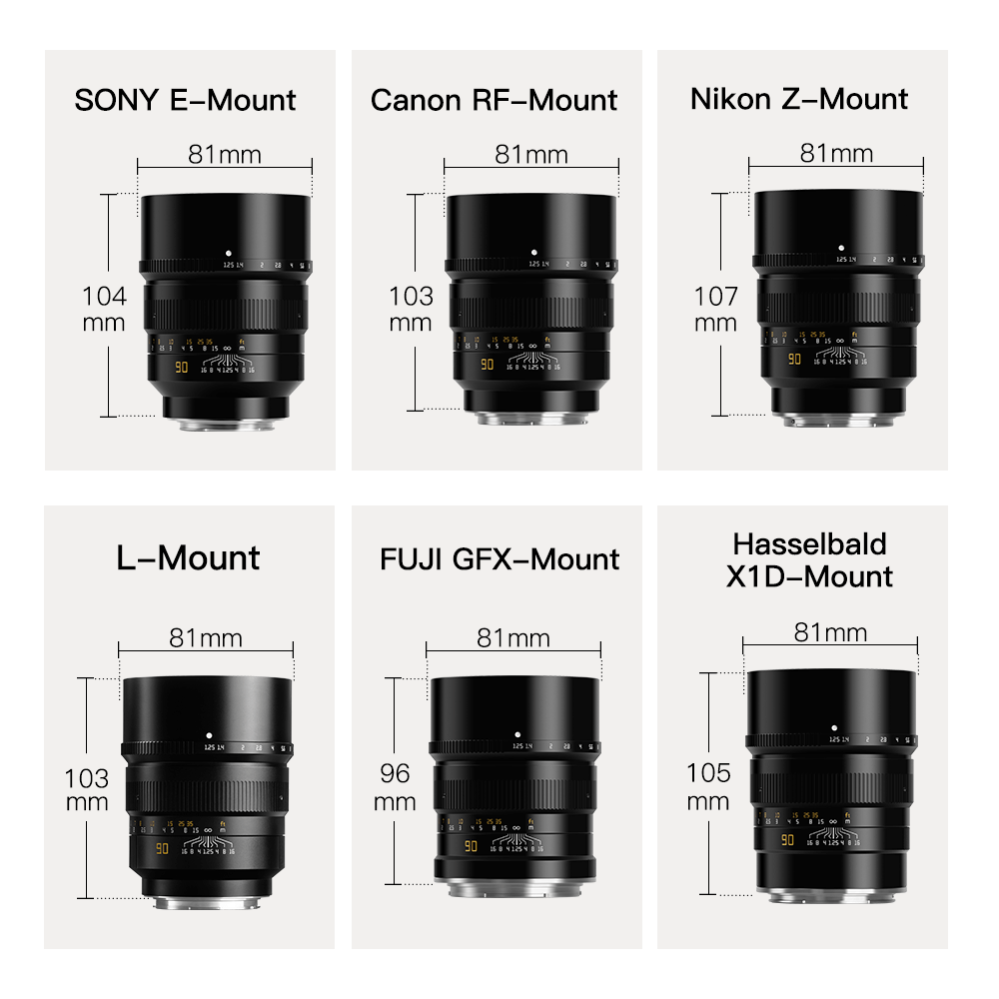  TTArtisan 90mm f/1.25 för Canon EOS R