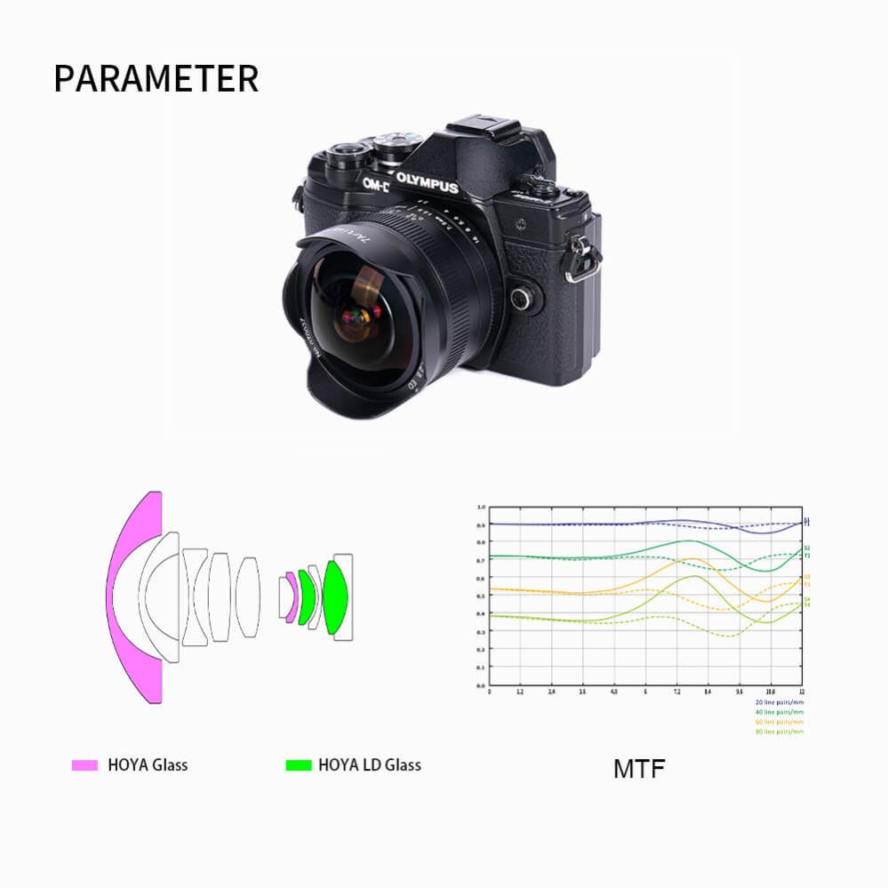  7Artisans 7.5mm f/2.8 II Fisheye-objektiv APS-C för Fujifilm X