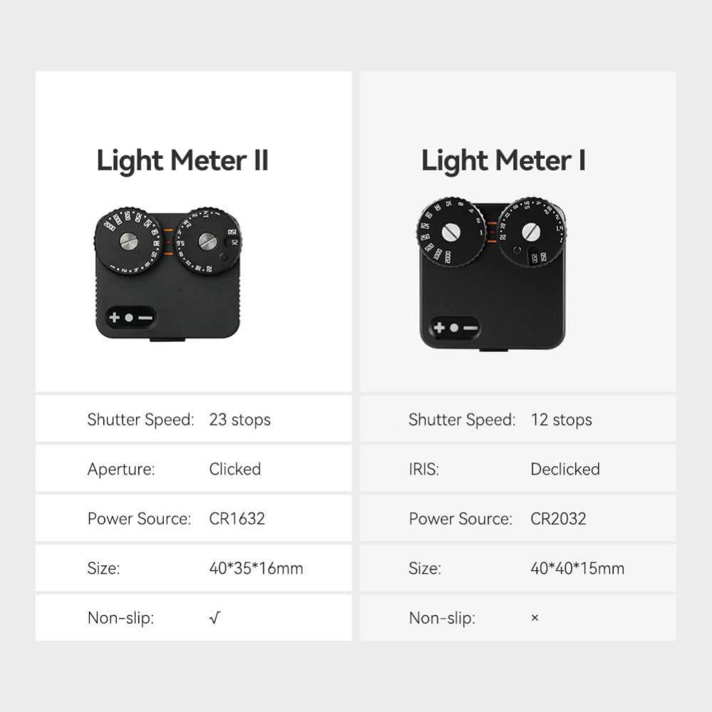  TTArtisan Ljusmätare II för fotografering - Light Meter II