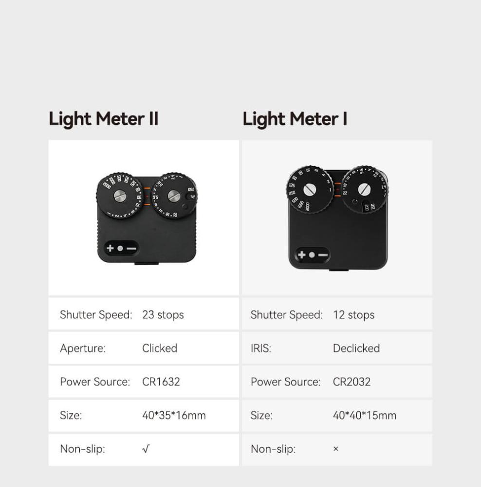  TTArtisan Ljusmätare II för fotografering - Light Meter II