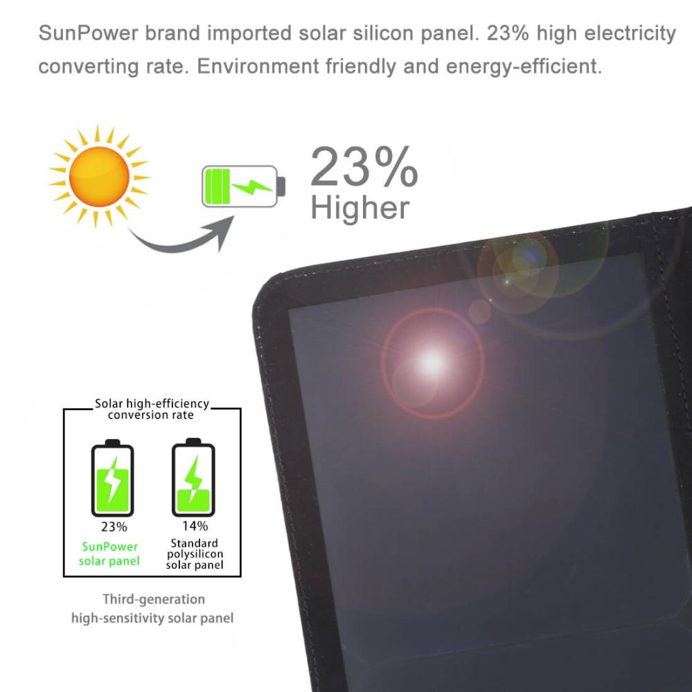  Haweel Tunn Solcellspanel 21Watt med USB-utgång