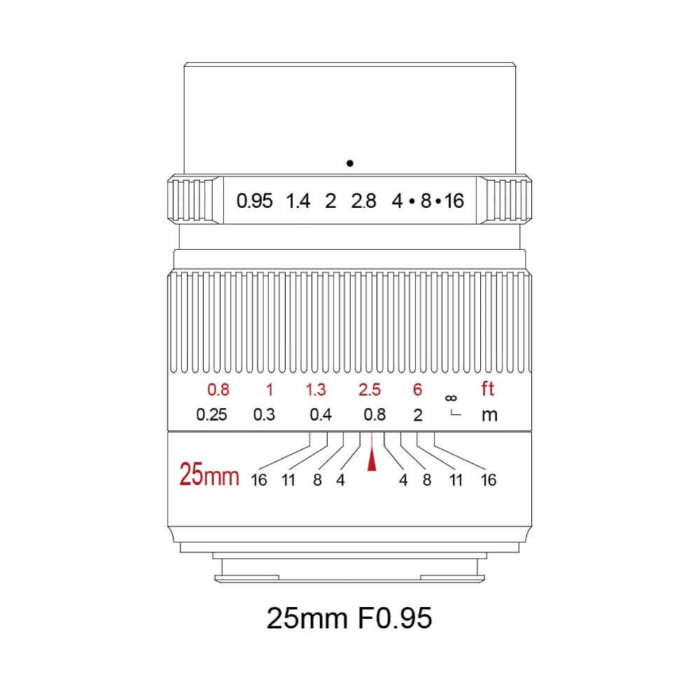  7Artisans 25mm f/0.95mm objektiv APS-C för Sigma L
