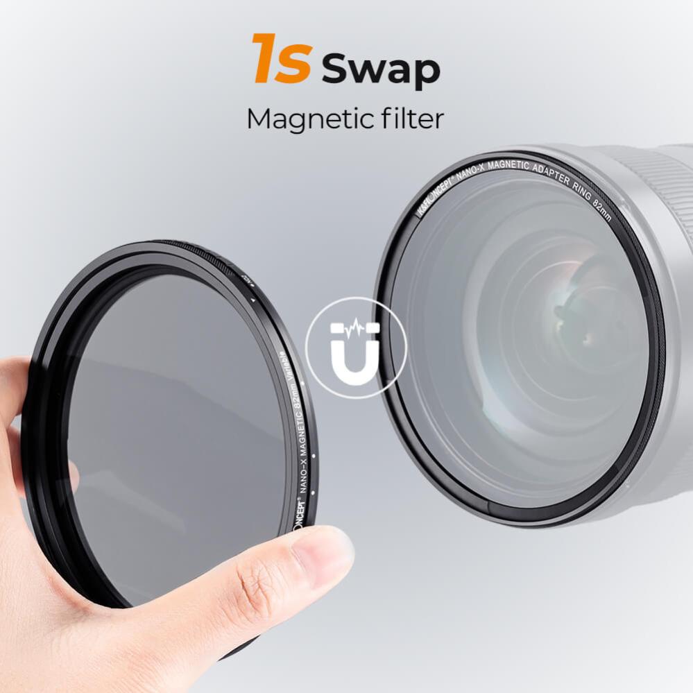  K&F Concept Magnetisk variabelt ND-filter ND2-ND32 1-5 stopp