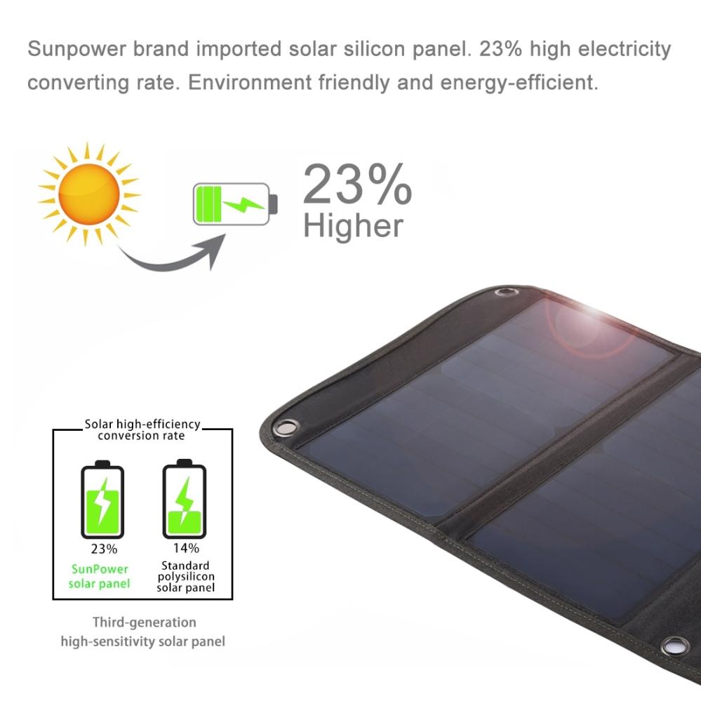  Haweel Vikbar Solcellspanel 28 Watt med 2x USB-utgångar