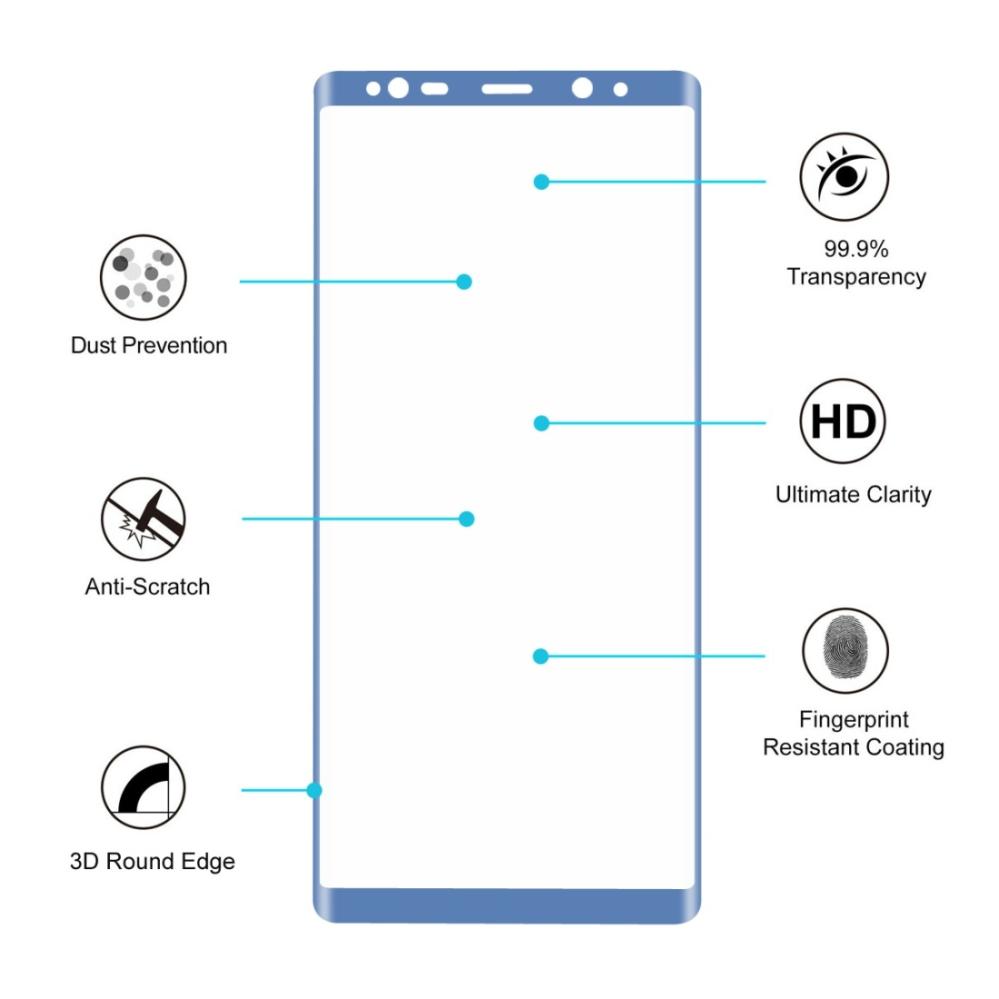  Skärmskydd med blå ram för Samsung Note 8 av härdat glas