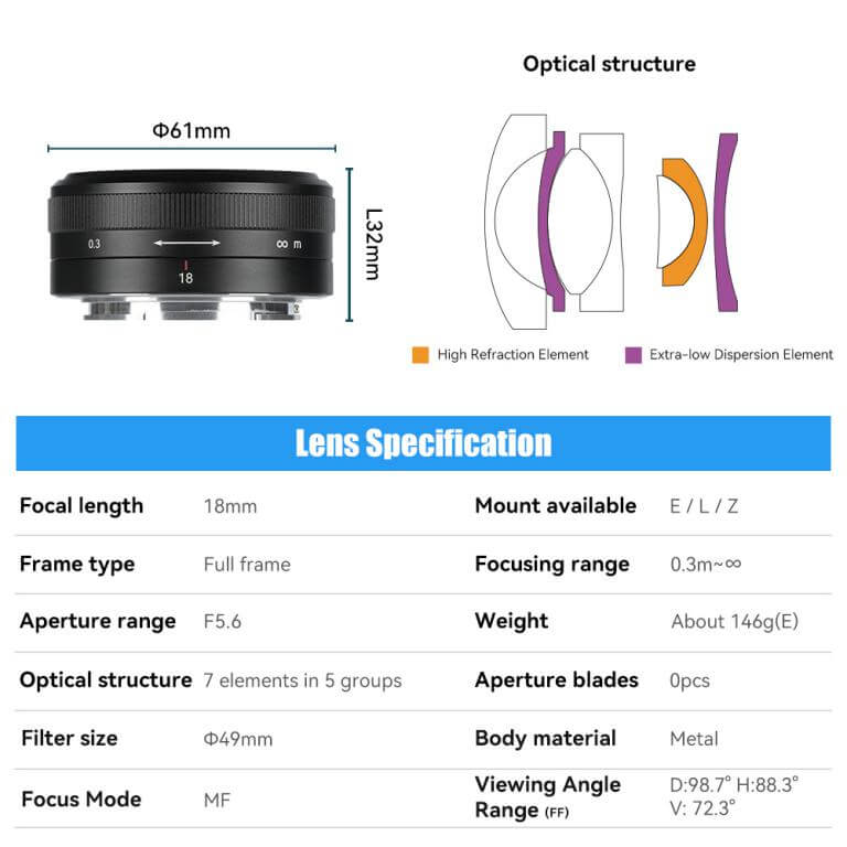  7Artisans 18mm f/5.6 objektiv för Nikon Z Fullformat