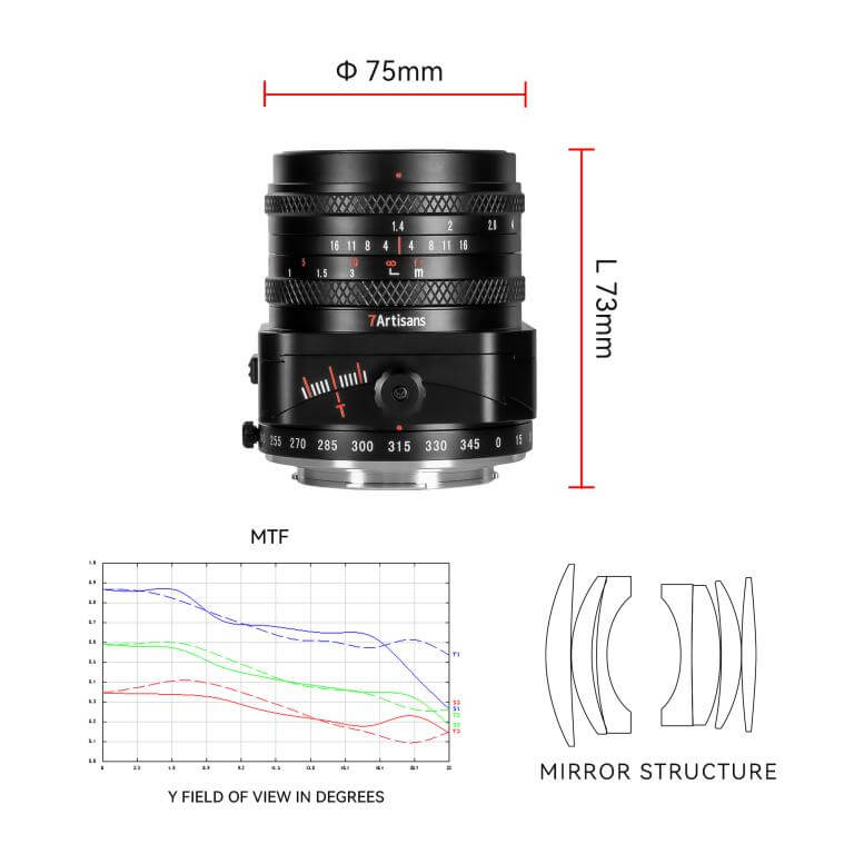  7Artisans Tilt-Shift 50mm f/1.4 objektiv APS-C fr Micro 4/3