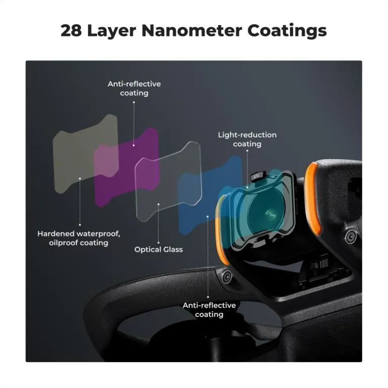  K&F Concept Nano-X UV-filter för DJI Avata 2