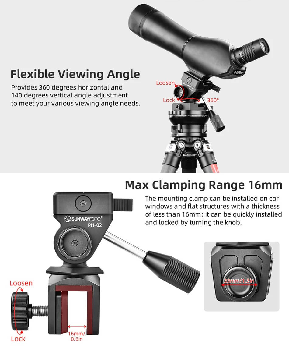  Sunwayfoto CPH-02 Tvvgs Panoreringshuvud och bilfnsterfste fr kamera/kikare