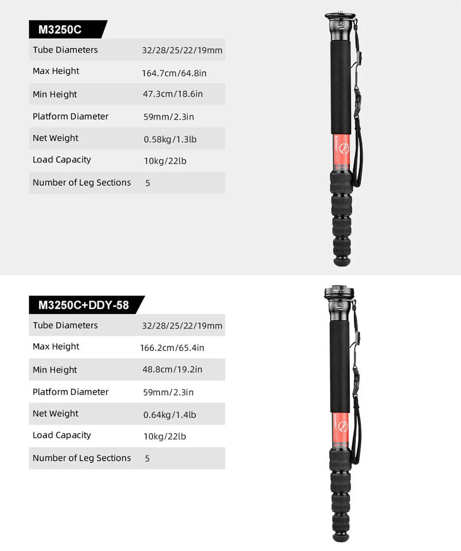  Sunwayfoto M3250C Enbensstativ av kolfiber